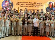 Gelar Rapimnas, KBPP Polri Siap Ambil Peran Pembangunan dan Menghadapi Dinamika Nasional dan Global